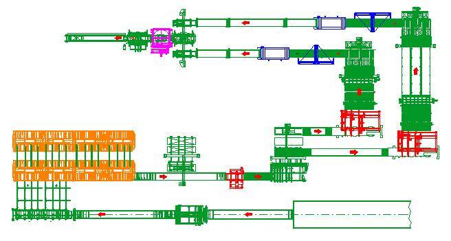 Movimentação e Automação - Lines for automation systems - cooling, profiling and sizing line for polyurethane